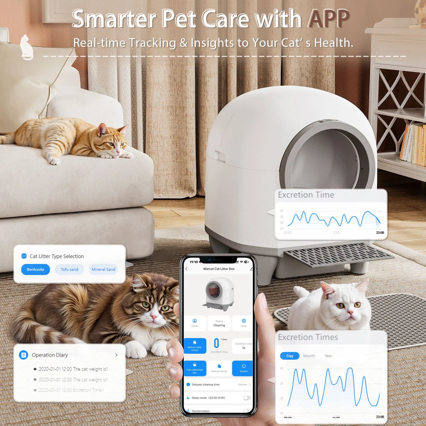 Warcat Smart Low-Noise Auto-Cleaning Litter Box 90L Self Cleaning Cat Litter Box App-Controlled via 2.4G Wifi with Smart Sensors, Safety Protection, Easy Maintenance, Easy Setup & Clean #Summervibes #Petlovers