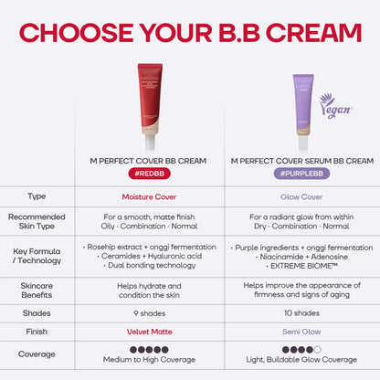 [MISSHA Official] M Perfect Cover BB Cream SPF 42 Pa+++(50Ml)