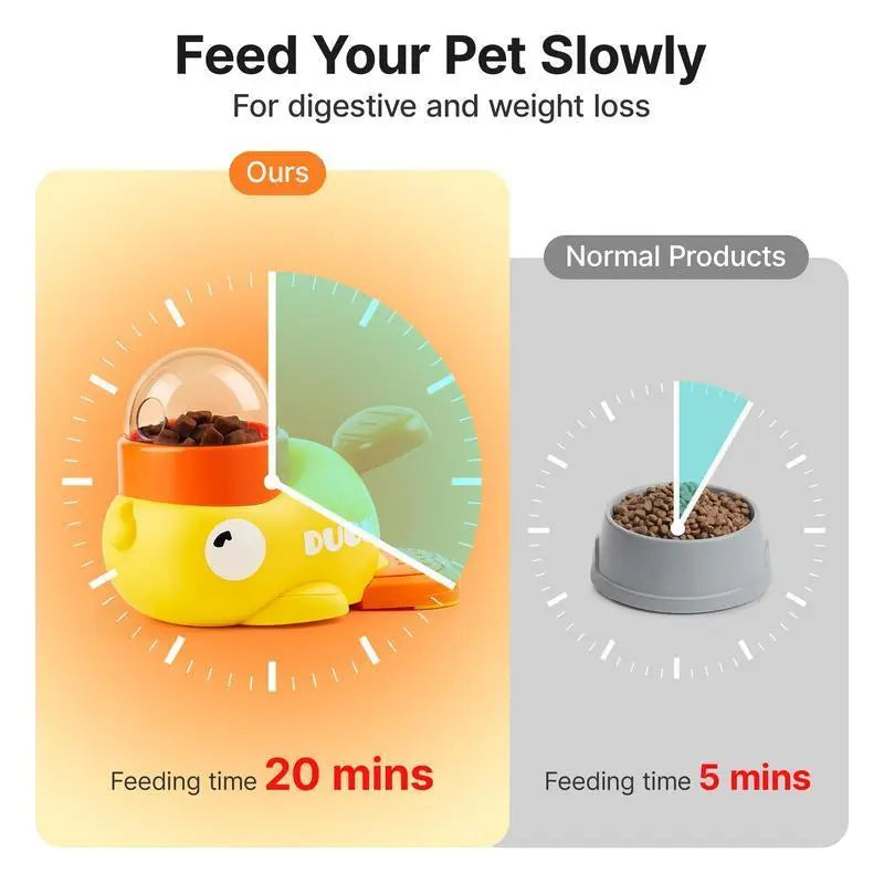 Yellow Duck Food Dispensing Cat Toy Self-Entertainment Boredom Relief Cat Wand Pet Snack Freeze-Dried Foodlauncher for Dogs Ideal Gift Food Puzzle Slow Feeder, Durable Duck, Cat Snacktime, Indoor Interactive Cat Toy Summervibes Petlovers